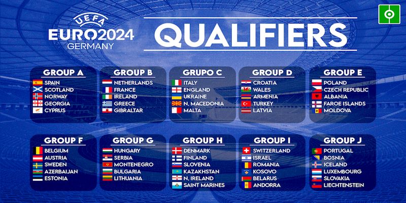 Chuyên mục lịch thi đấu Euro 2024 vừa được ra mắt tại nhà cái uy tín